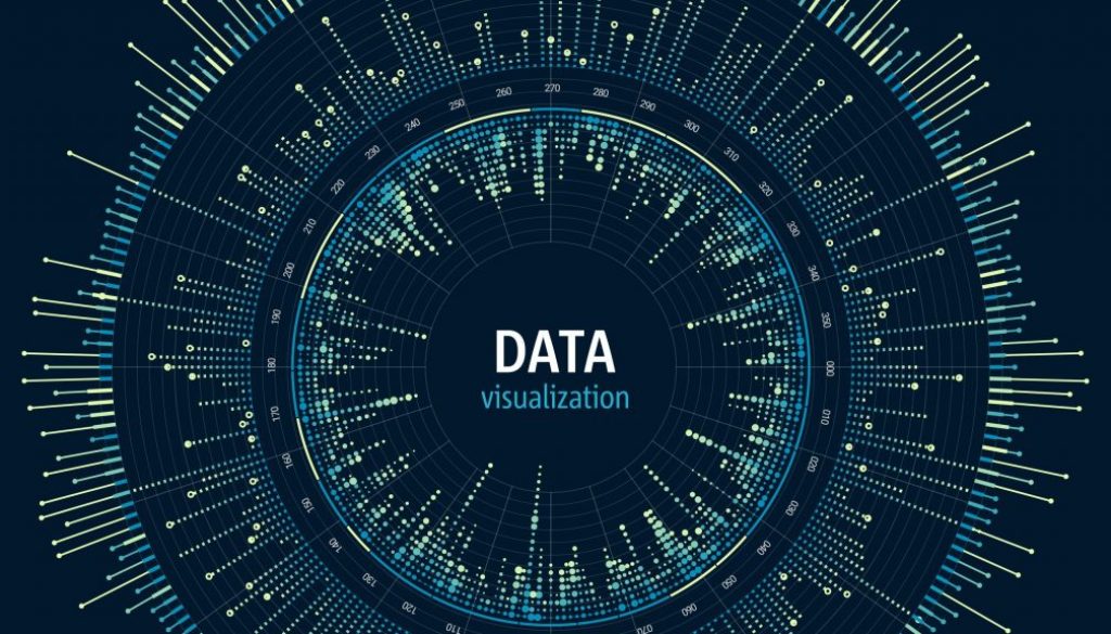 Data visualization techniques